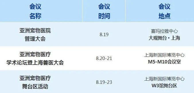 亞寵展將和亞洲寵物醫療大會合并舉辦 展會新聞 第3張-聯拓創意 亞寵展將和亞洲寵物醫療大會合并舉辦 展會新聞 第3張