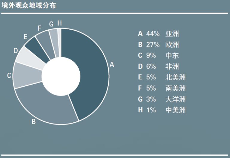 上海展臺搭建公司提醒您上海汽配展即將開幕 展會新聞 第15張-聯拓創意 上海展臺搭建公司提醒您上海汽配展即將開幕 展會新聞 第15張