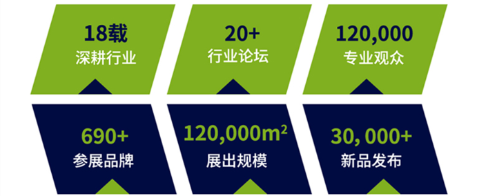 中國(guó)門(mén)窗幕墻展FBC將于十月底在北京開(kāi)幕 展會(huì)新聞 第3張